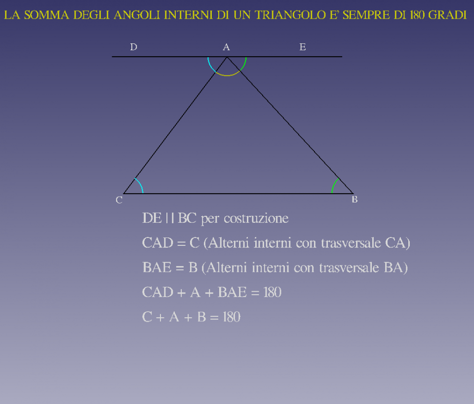Criterio di parallelismo | Somma degli angoli interni del triangolo