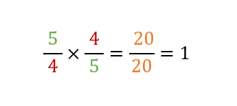 Reciproco di una frazione | Inverso di una frazione | Frazione inversa o reciproca