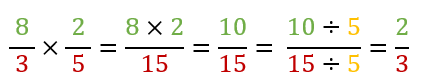 Moltiplicazione tra frazioni | Moltiplicazione numeri razionali |