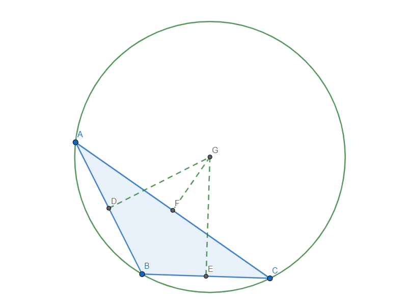 L'immagine mostra come il circocentro sia un luogo geometrico