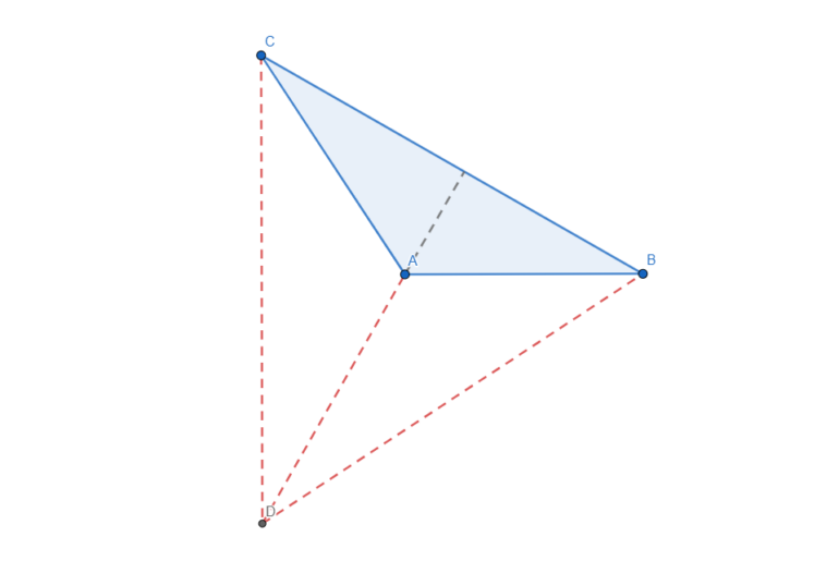 L’ortocentro di un triangolo ottusangolo