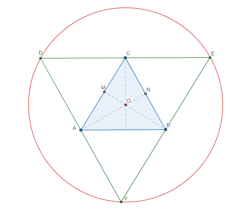 ortocentro triangolo qualsiasi