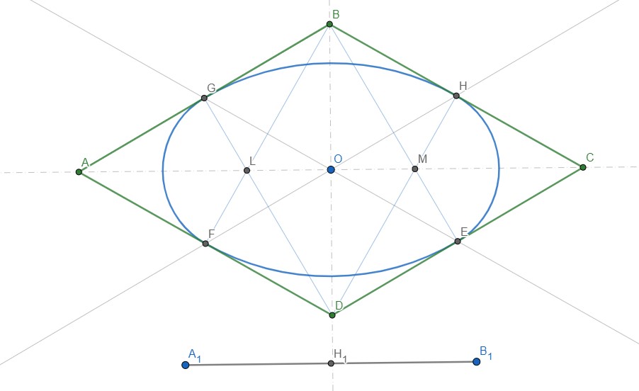 ovale inscritto in un rombo (assonometria isometrica)