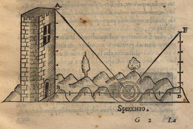 Immagine che rappresenta i due triangoli simili indicati da Cosimo Bartoli nella sua opera "Del modo di misurare" pubblicato nel 1564