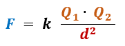 Formula della legge di Coulomb