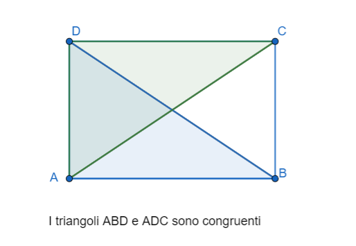 diagonali del rettangolo