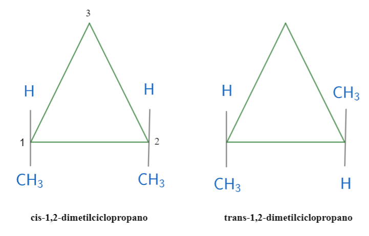dimetilciclopropano, isomeri