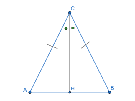 dimostrazione teorema triangolo isoscele