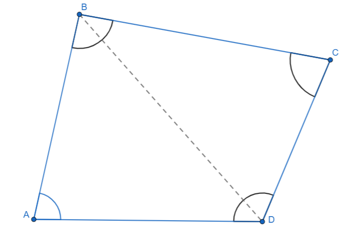 quadrilatero quattro lati e un angolo