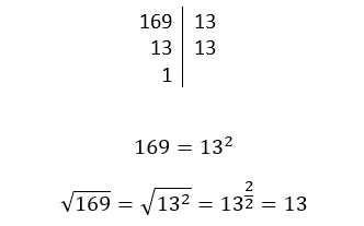Illustrazione su come risolvere la radice quadrata di 169