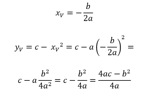 L'illustrazione mostra le formule delle coordinate del vertice di una parabola con asse verticale