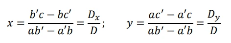 L'immagine mostra le formule sintetiche del metodo di Cramer.